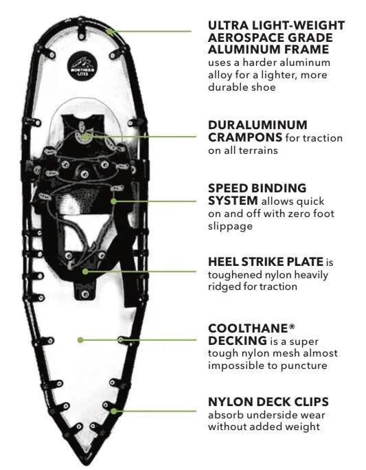 Northern Lites Timber Wolf Speed Snowshoe