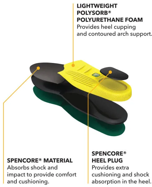 Spenco Polysorb Heavy Duty