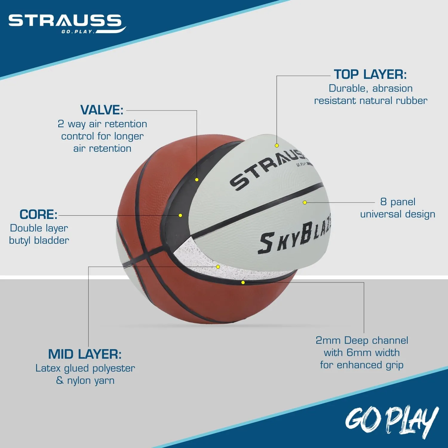 STRAUSS SkyBlazer Basketball Size 7 | Professional Basket Ball for Indoor-Outdoor Training and Match | Suitable for Hard Surface, Wooden Flooring & Synthetic Surface | for Kids and Adults